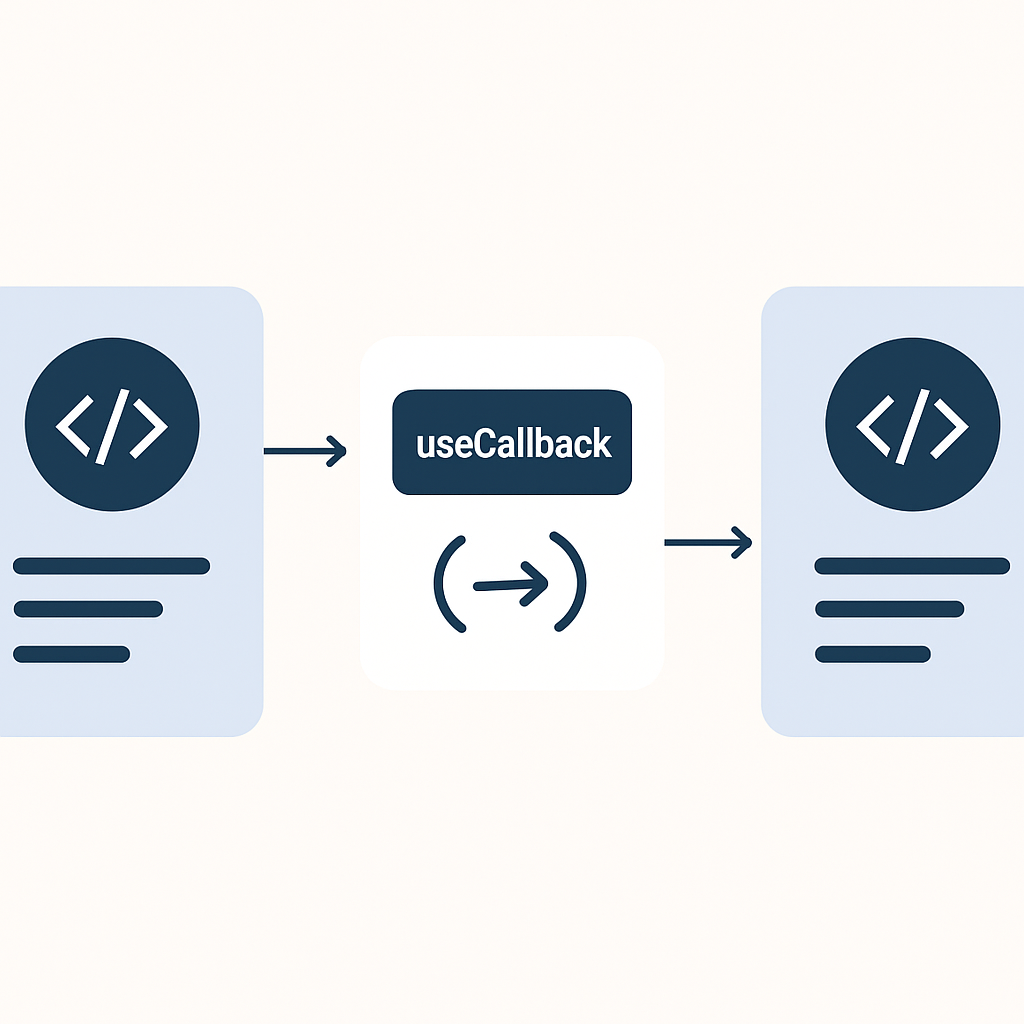useCallback function reference stability diagram