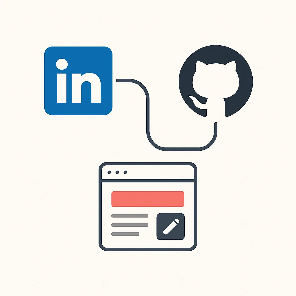 Cohesive online presence diagram for developers