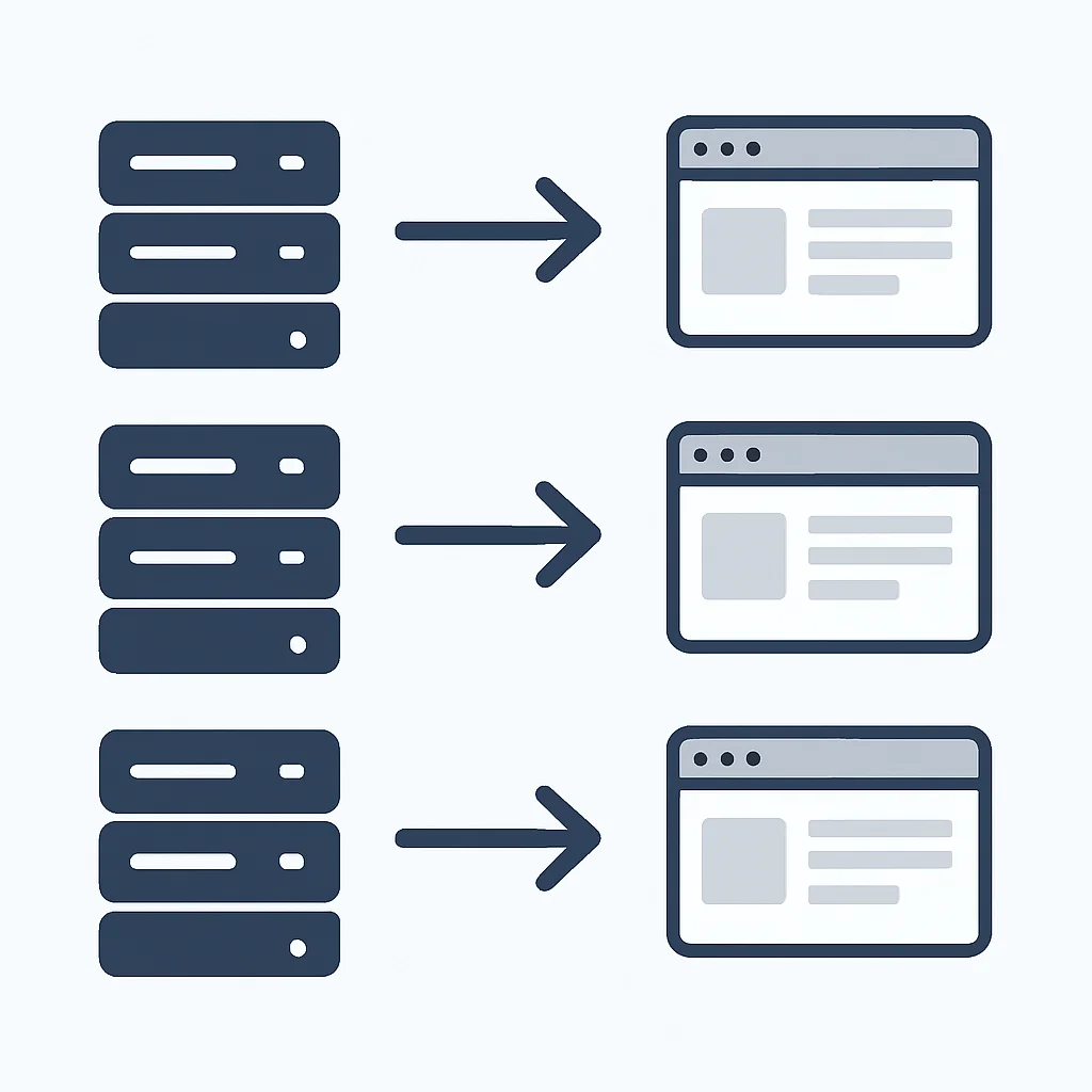Overview of web rendering strategies in 2026