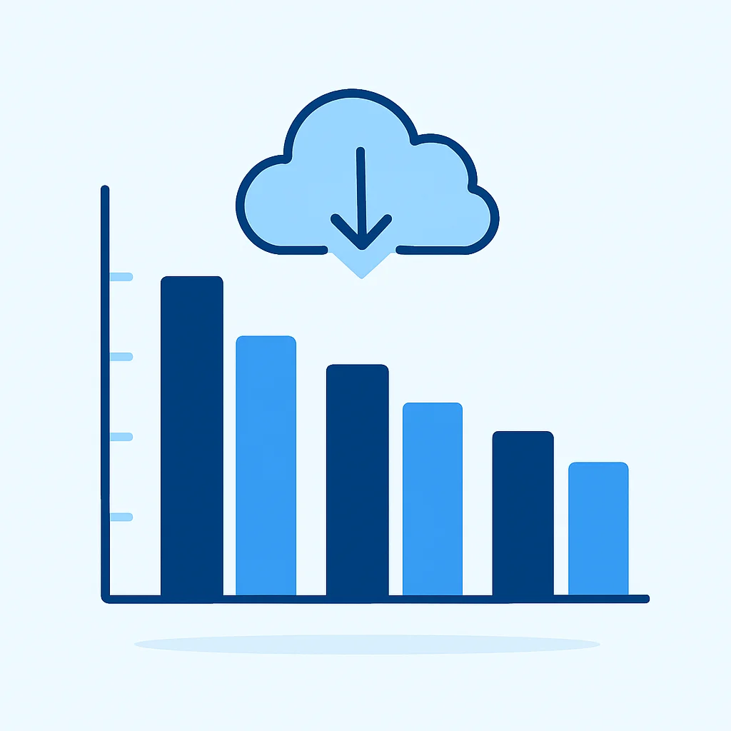 Cloud cost reduction bar chart
