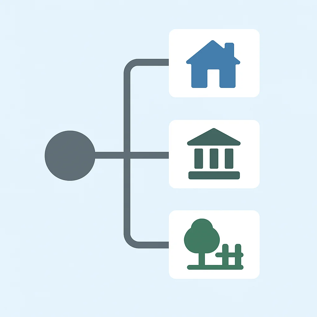 Omgevingsvergunning decision tree for home improvements