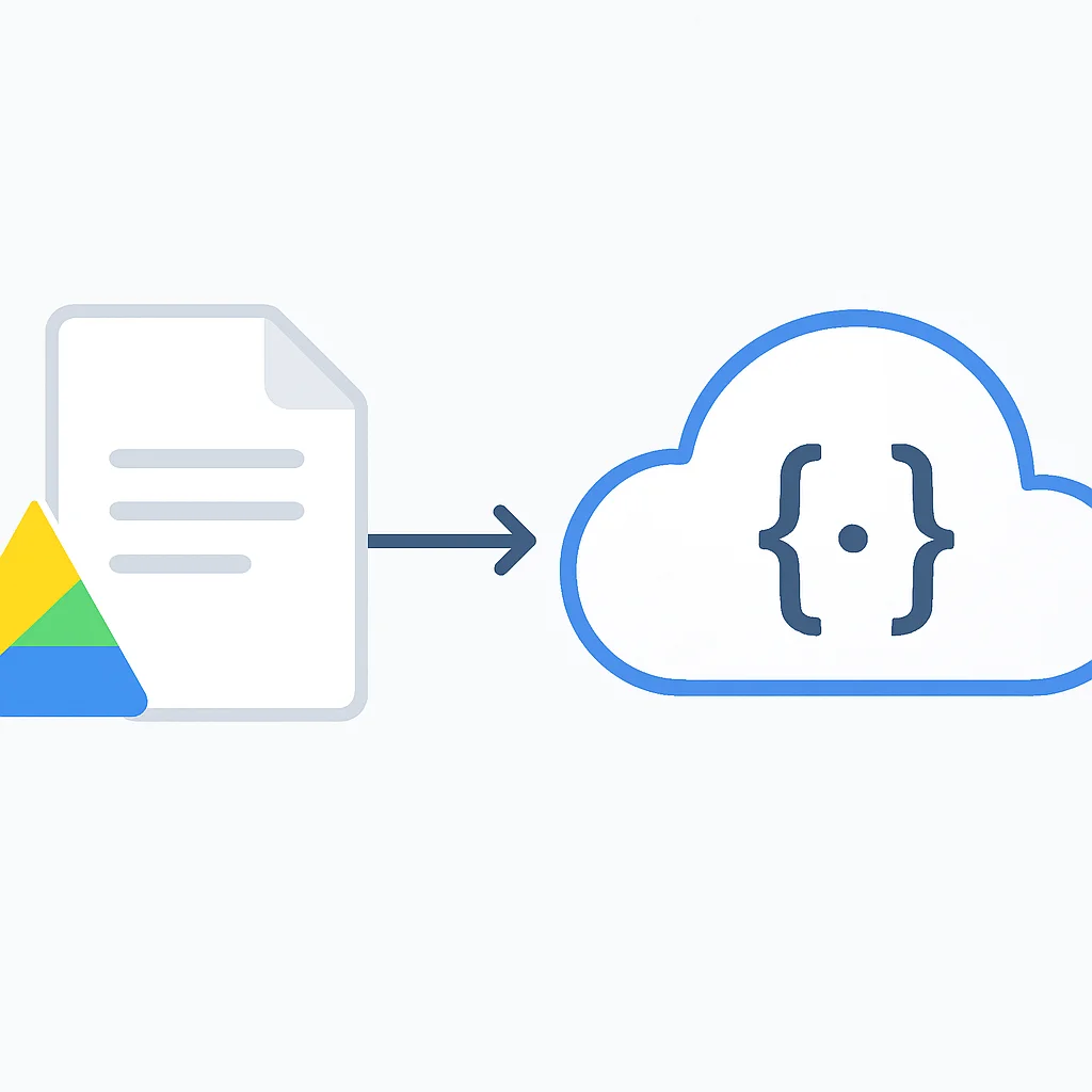 Cloud Function Firestore trigger flowchart