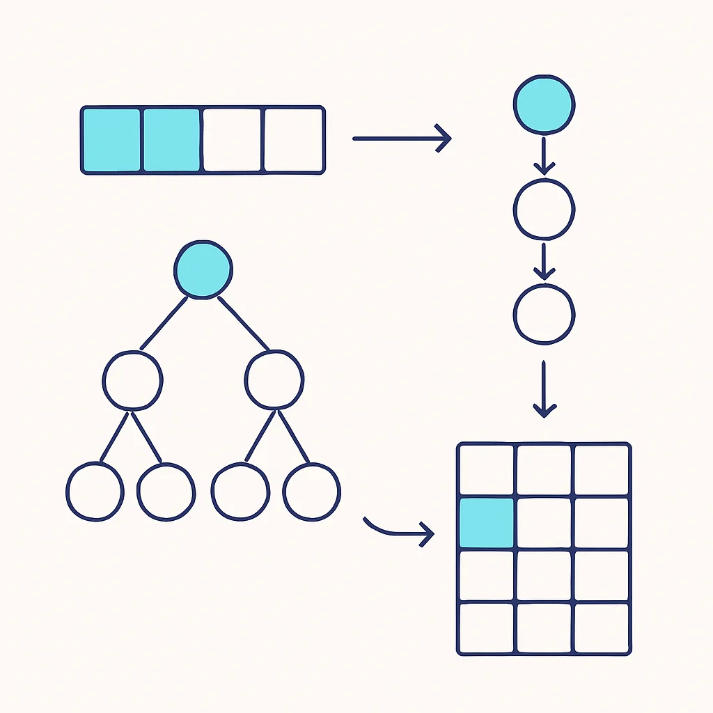 Data Structures Visualization
