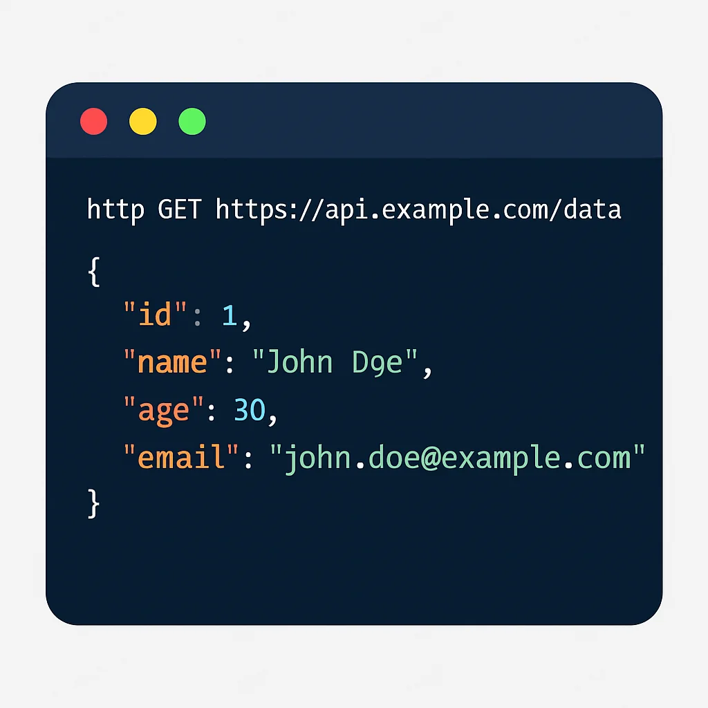 httpie API Response Example