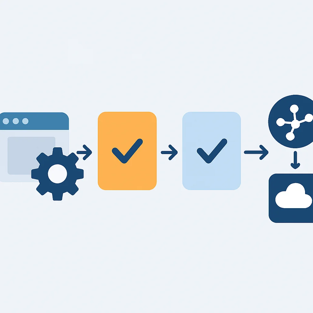 Service Worker lifecycle and caching strategies diagram