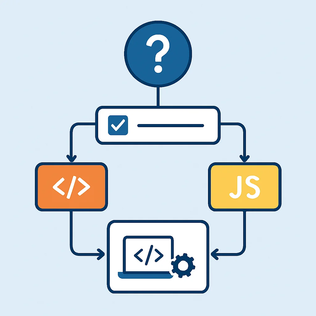 Language learning integration roadmap for developers
