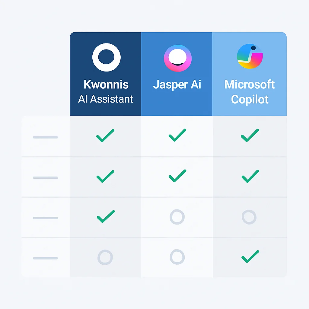 AI Assistant Feature Comparison Table