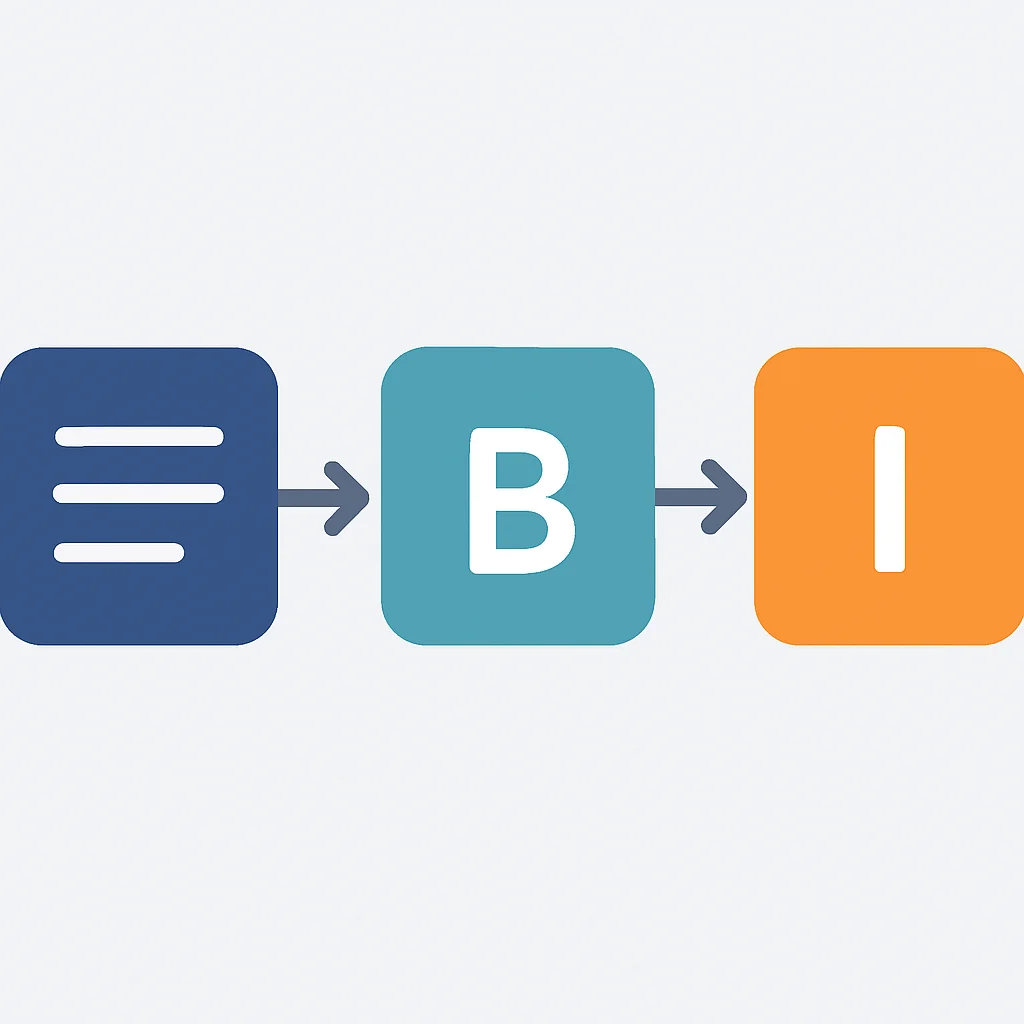 SBI feedback model flowchart