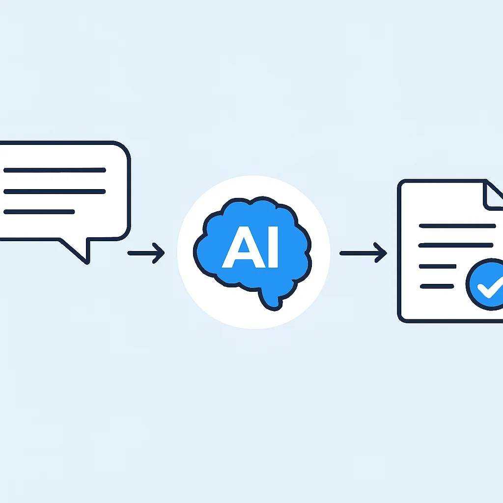 AI Content Generation Workflow