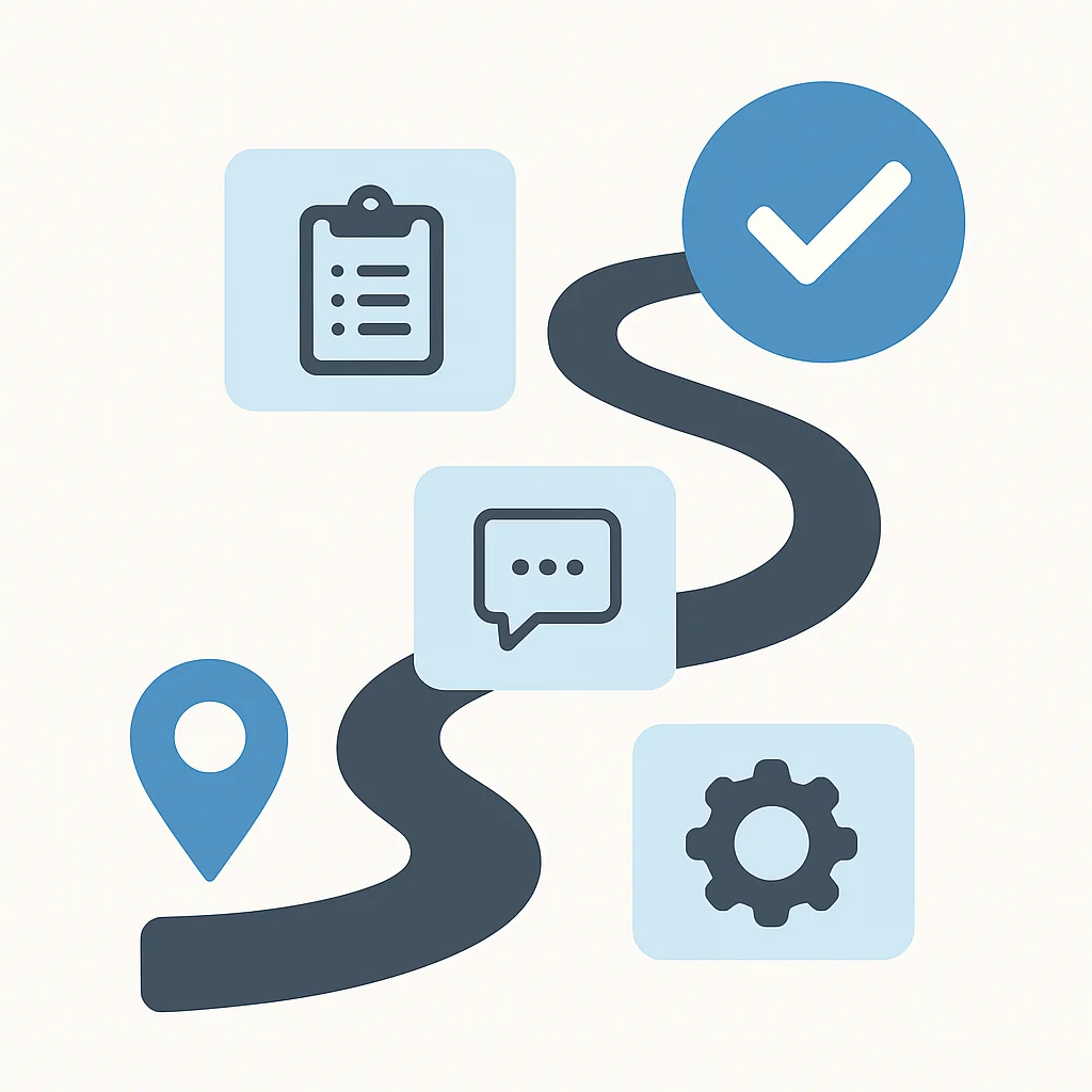 Uw roadmap met Kwonnis: Implementatie en ondersteuning
